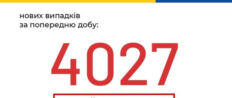 Більше 4000 випадків: в Україні зафіксували абсолютний антирекорд COVID-19
