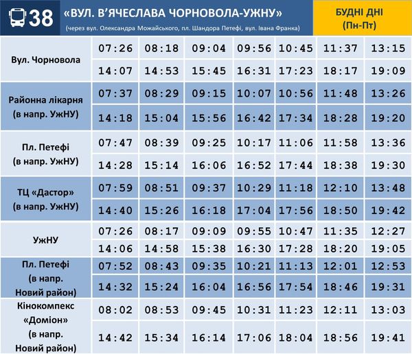 З 27 січня в Ужгороді зміниться графік руху автобусів маршруту №38