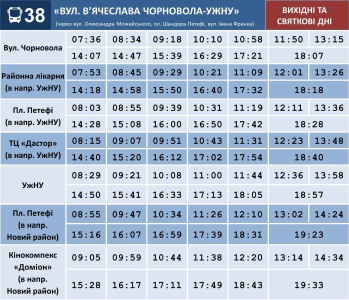 З 27 січня в Ужгороді зміниться графік руху автобусів маршруту №38