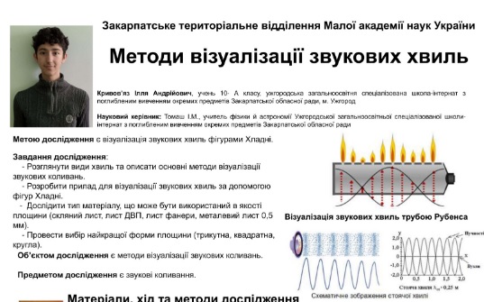Ужгородський школяр  став дипломантом Всеукраїнського конкурсу-захисту науково-дослідницьких робіт
