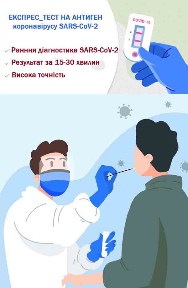 В медзаклади Закарпаття надійшло понад 58 тисяч експрес-тестiв для визначення COVID-19