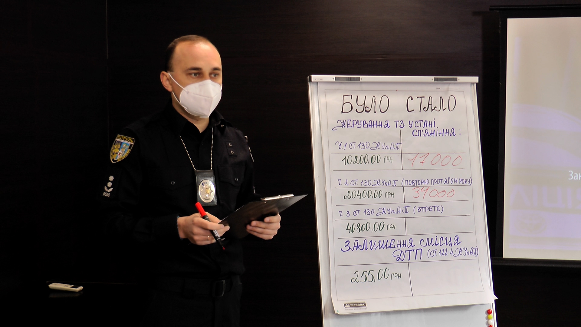 Збільшення штрафів: закарпатців штрафуватимуть за порушення ПДР