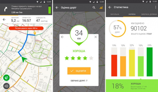 В Ужгороді презентували мобільний додаток про стан ремонту доріг Закарпаття