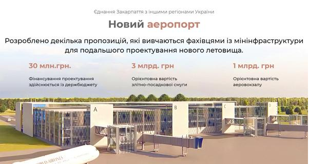 30 мільйонів гривень виділили для будівництва нового аеропорту у місті Мукачеві
