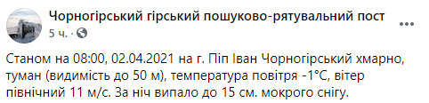 Зовсім не весняна погода: у Карпатах сьогодні випало 15 см снігу