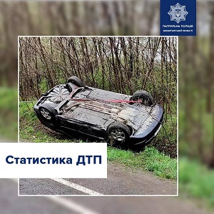 Невтішна статистика ДТП на Закарпатті з початку 2021 року