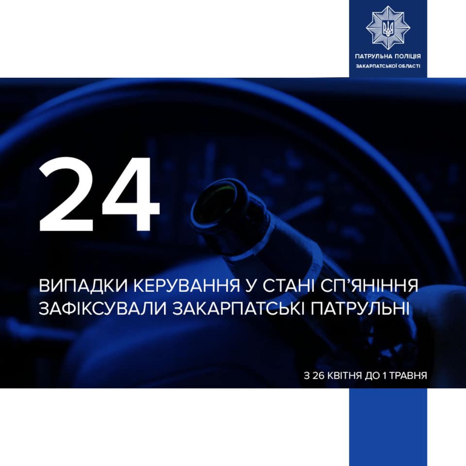 На Закарпатті за тиждень патрульні виявили більше 20 водіїв в стані сп`яніння