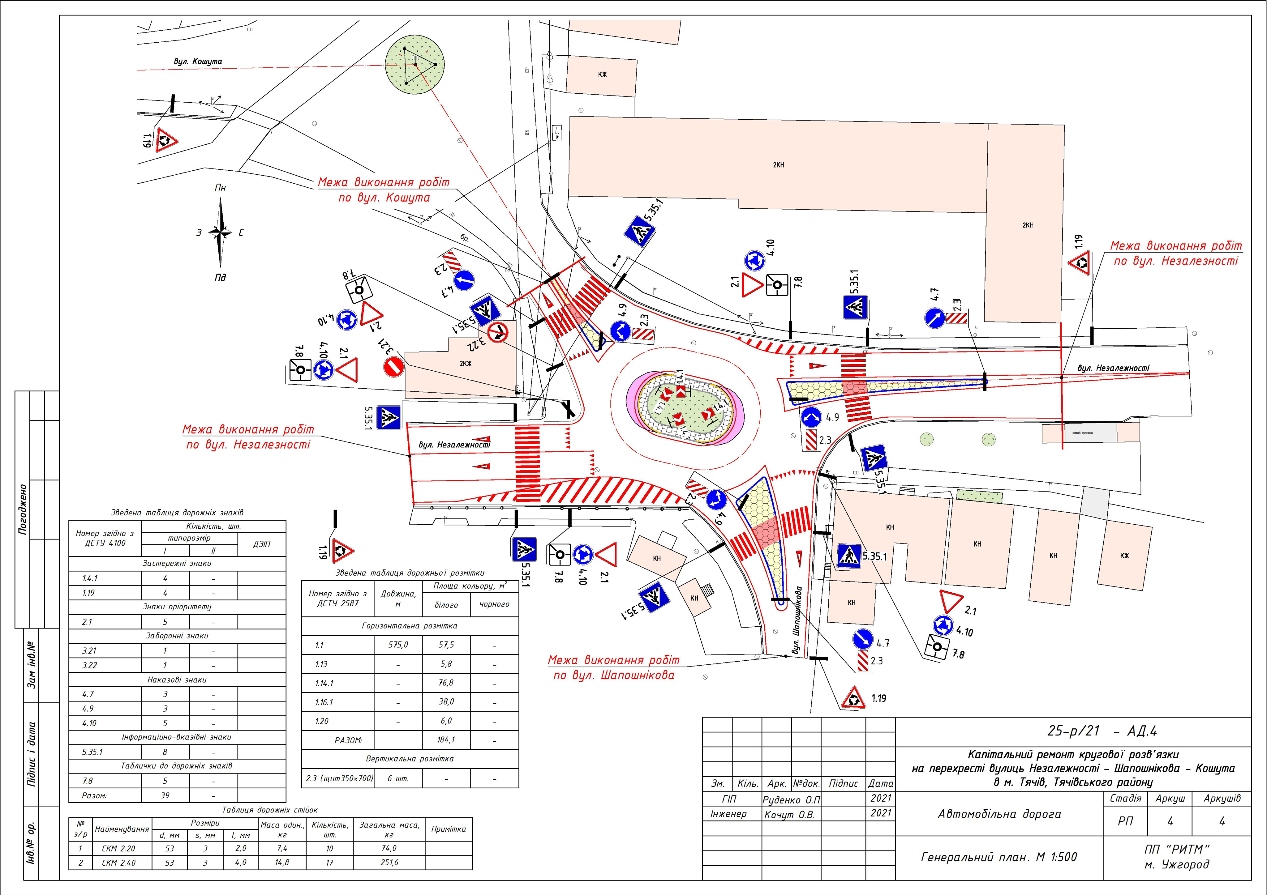 У Тячеві планується капітальний ремонт кругової розв’язки на перехресті вулиць