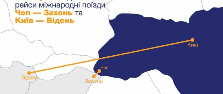 Відновлення міжнародних залізничних перевезень: Укрзалізниця відкрила продаж квитків Чоп – Загонь