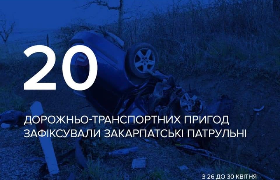 Протягом 5 днів в Закарпатті зафіксували 20 дорожньо-транспортних пригод