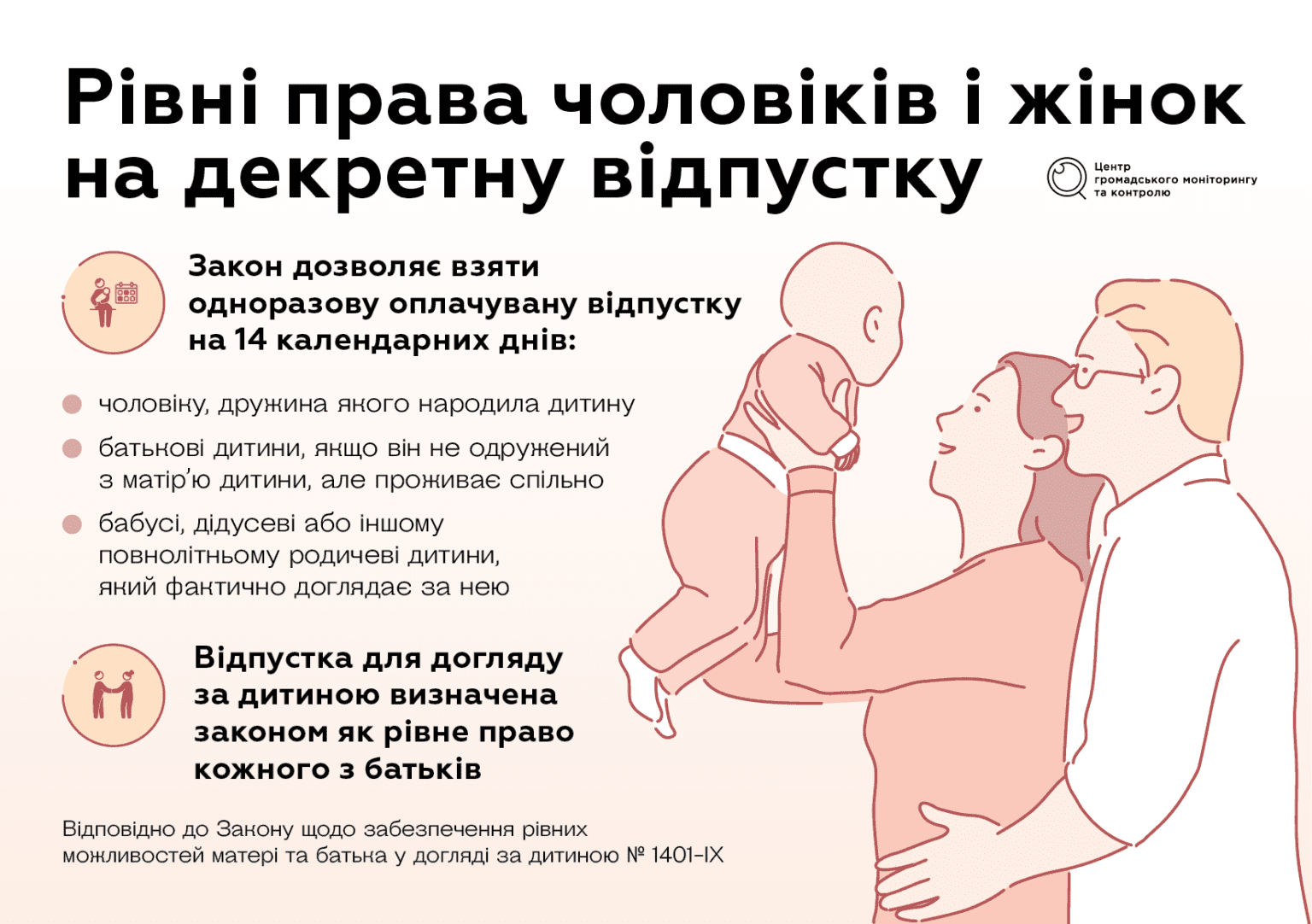 Новий закон про декретну відпустку