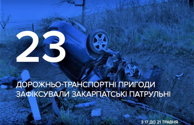 За п’ять днів на Закарпатті зафіксували 23 дорожньо-транспортні пригоди