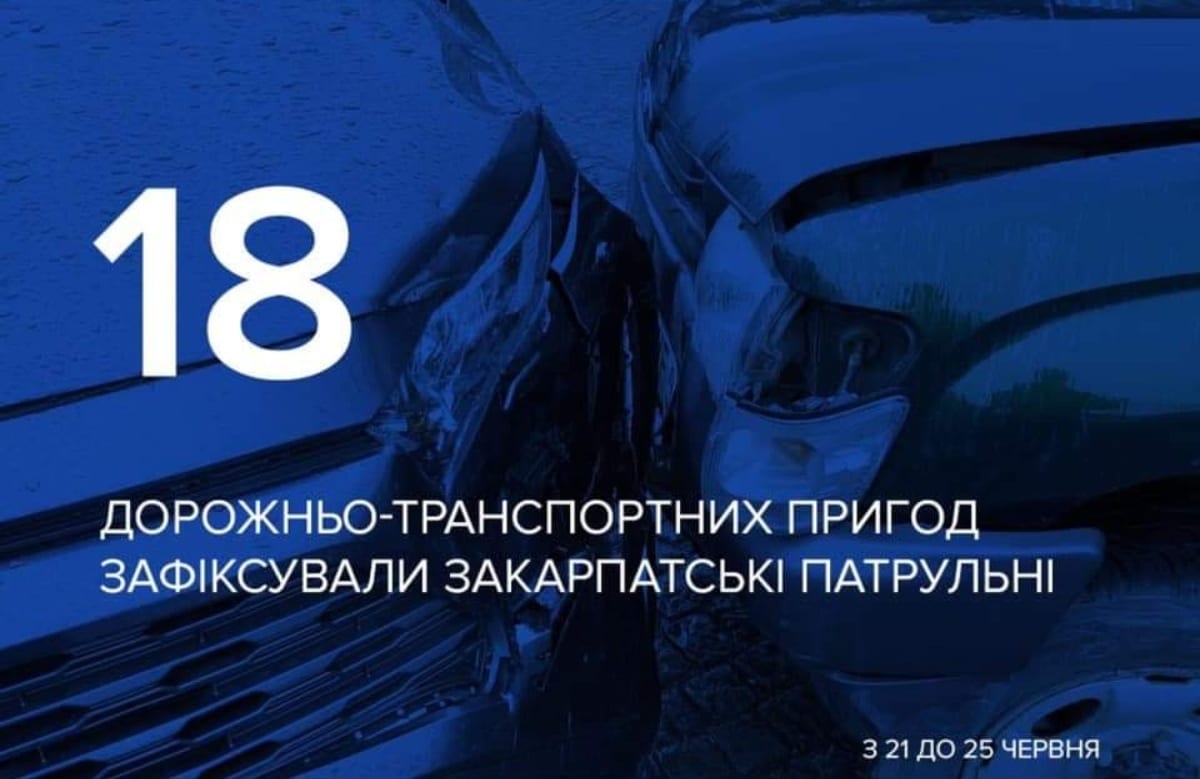 18 дорожньо-транспортних пригодзафіксували на Закарпатті за 5 днів