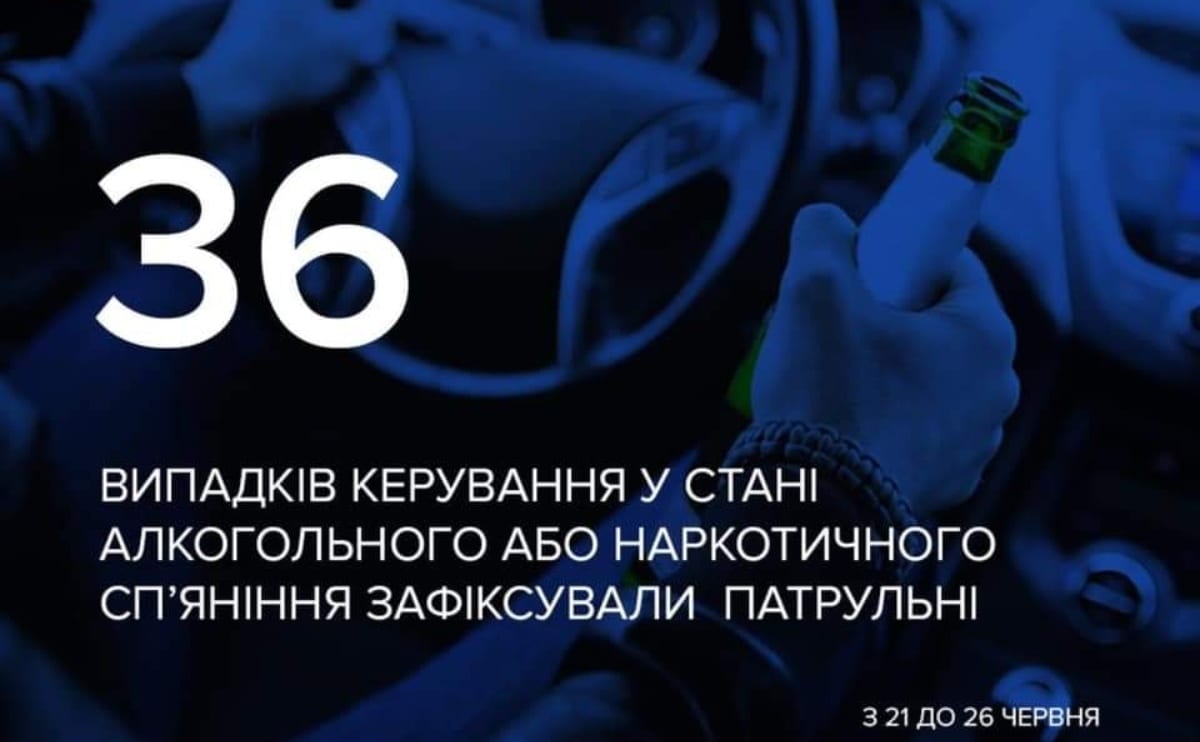 Впродовж 5 днів на Закарпатті зафіксували 36 п’яних водіїв