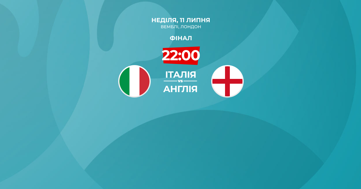 Італія - Англія: онлайн-трансляція фіналу Євро-2020