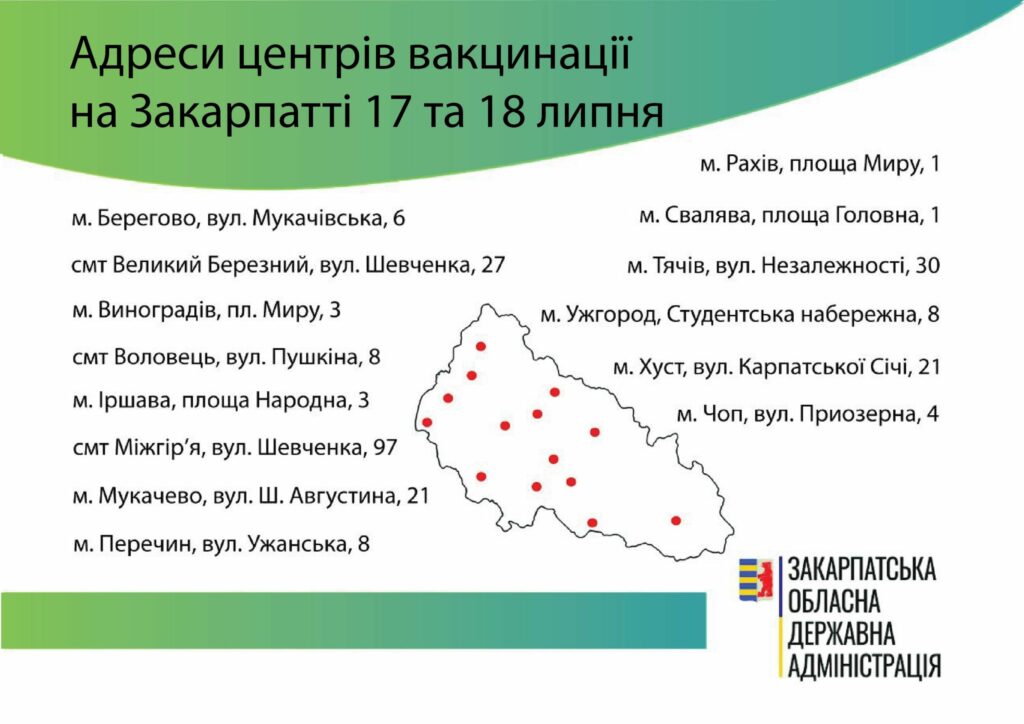 Закарпаття, вихідні, центри вакцинації, графік роботи, адреси