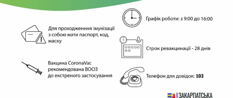 Імунізація на Закарпатті: протягом вихідних в області працюють 14 Центрів масової вакцинації
