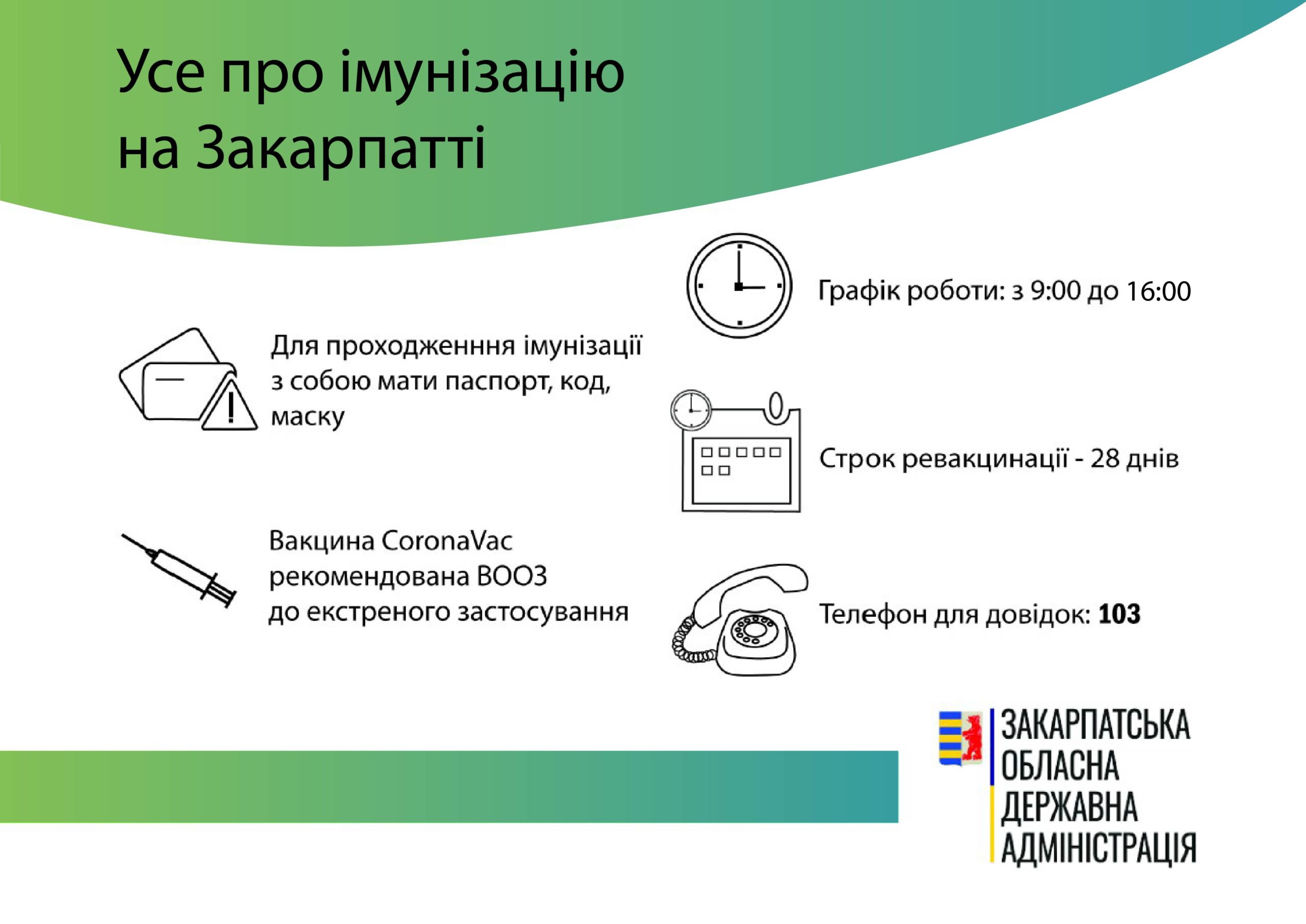Імунізація на Закарпатті: протягом вихідних в області працюють 14 Центрів масової вакцинації