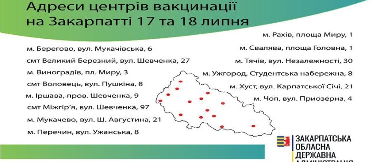 На вихідних в Закарпатті працюватимуть 14 Центрів вакцинації населення