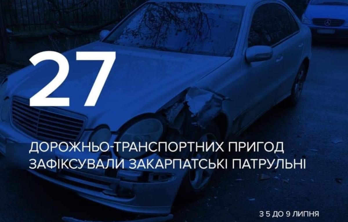 За 5 днів закарпатські патрульні зафіксували 27 ДТП