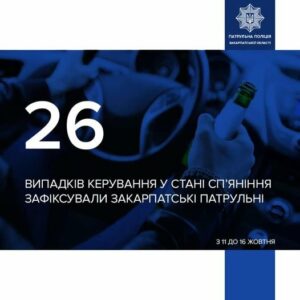 Закарпаття, патрульні, керування напідпитку, наркотичне сп'яніння, затримання