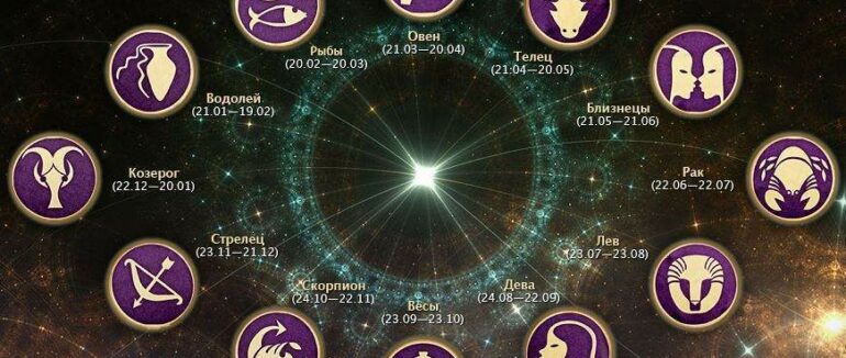 Гороскоп на 28 листопада 2021: що сьогодні чекає на всі знаки Зодіаку
