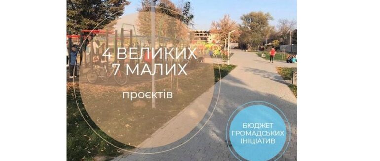 4 великих та 7 малих: у 2022 році в Мукачеві реалізують проєкти бюджету громадських ініціатив