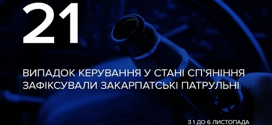 Протягом тижня найбільше п’яних водіїв затримали в Ужгороді