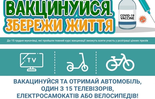 Завтра серед вакцинованих мукачівців розіграють цінні призи