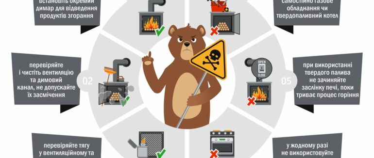 Рятувальники вкотре застерігають про дотримання правил пожежної безпеки