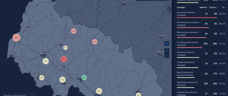 Закарпатська область на межі “червоної” зони