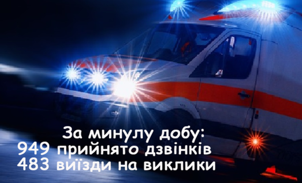 Рекорд: Майже 1000 викликів отримали медики Закарпаття в Новорічну ніч