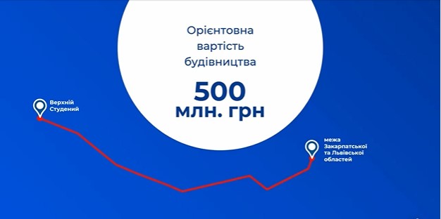«Мале карпатське коло»: на Закарпатті стартує 5-й перевал у рамках проєкту