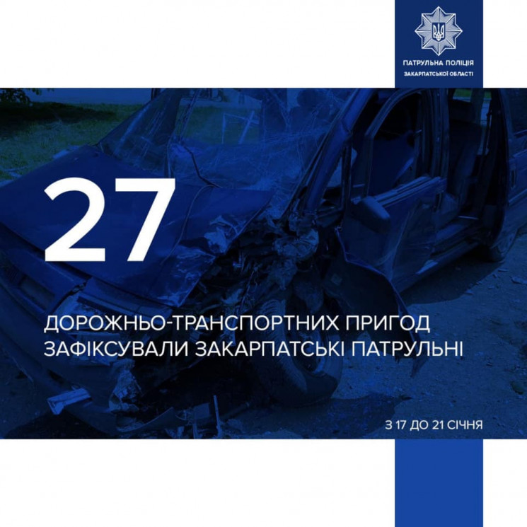 На Закарпатті за п‘ять днів — 27 ДТП