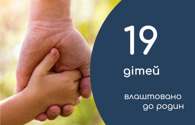 За минулий рік у Мукачеві до сімей влаштували 19 дітей