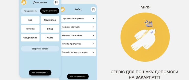На Закарпатті запустили сайт “Мрія” із пошуку допомоги для пошуку переселенців