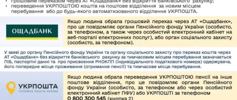 Як отримати пенсію та грошову допомогу в період дії воєнного стану