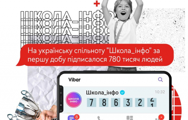 Закарпатські школярі зможуть навчатися дистанційно у Viber