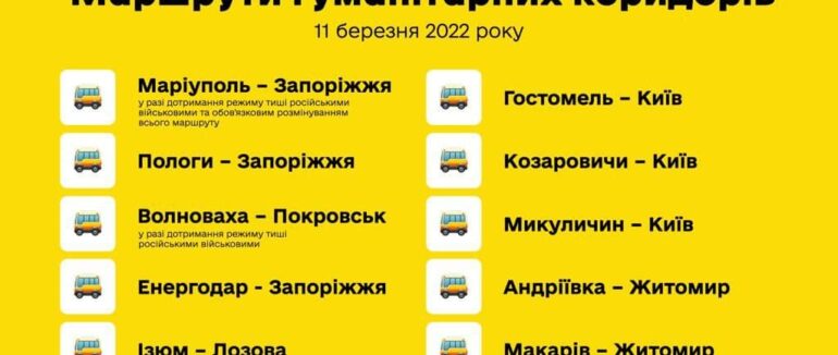 Увага! Терміново: оприлюднили маршрути гуманітарних коридорів