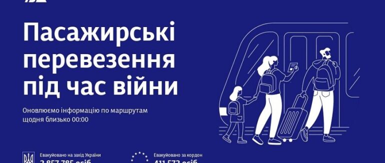 Призначили додаткові евакуаційні рейси до Ужгорода, Чопа та інших міст