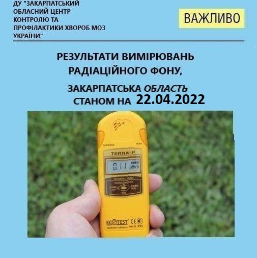 На Закарпатті показники радіаційного фону не перевищують норми