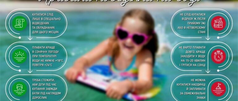 На Закарпатті з початку року потонуло 10 людей