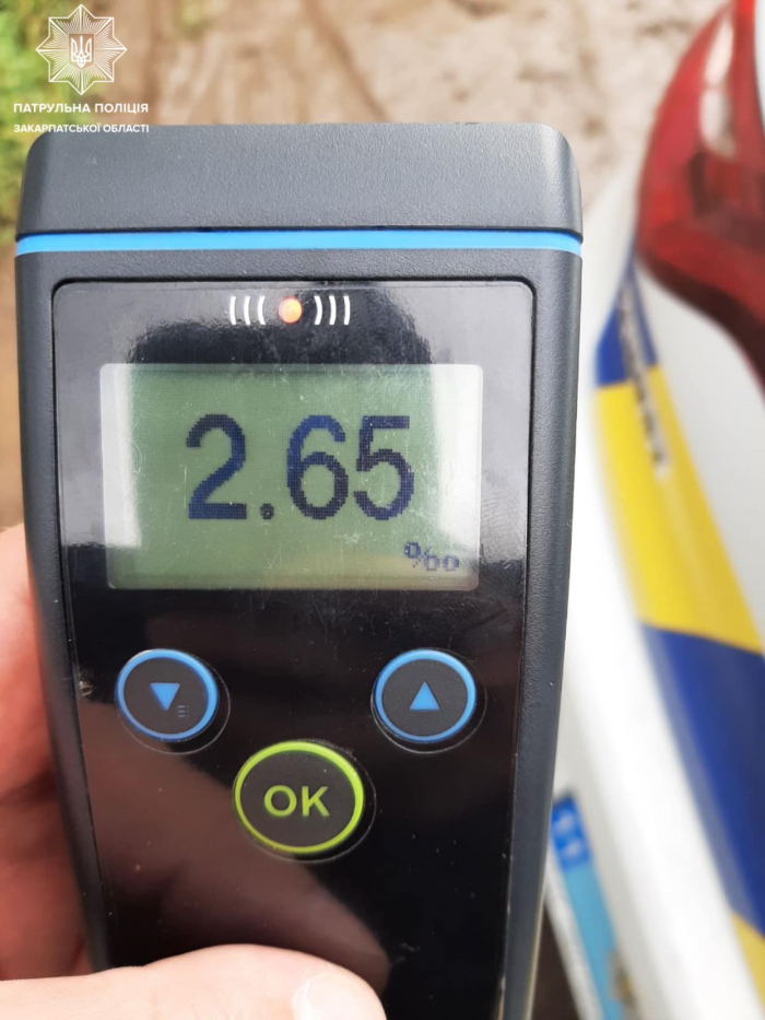 Закарпатські патрульні притягнули до відповідальності водія, який, керував напідпитку