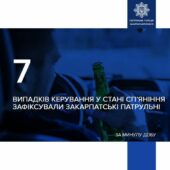 7 випадків лише за минулу добу: закарпатські патрульні про нетверезих водіїв