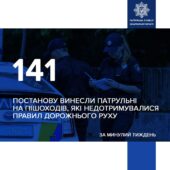 141 закарпатський пішохід, який не дотримувався ПДР, нестиме відповідальність