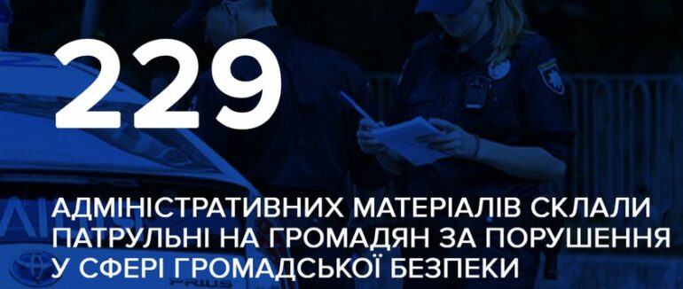 На Закарпатті патрульні зафіксували 229 адмінпорушень