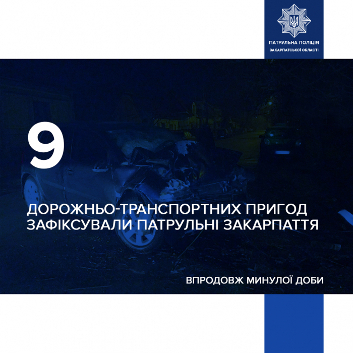 За добу на Закарпатті трапилося 9 ДТП