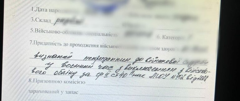 На Закарпатті на кордоні у 4 “ухилянтів” виявили підробні документи