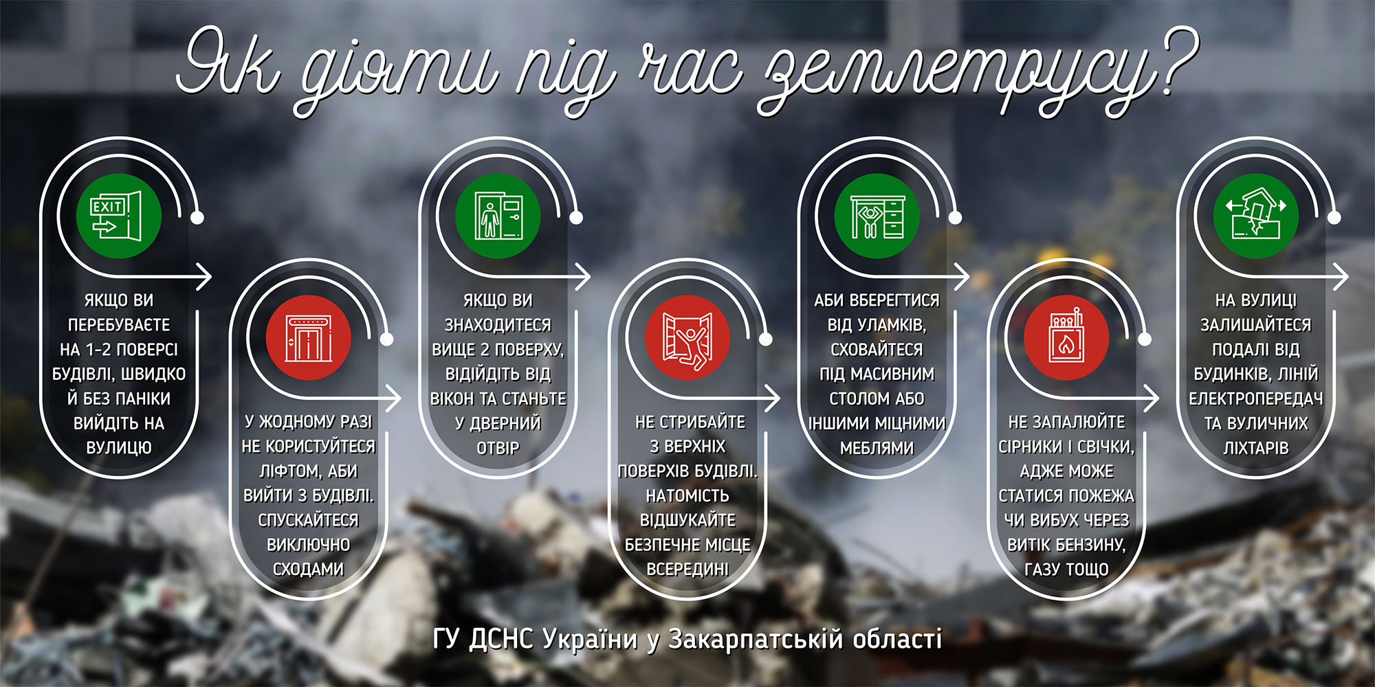 Що робити під час землетрусу - рятувальники