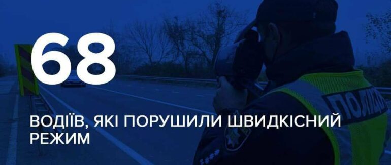 68 порушників швидкості зафіксували патрульні поліцейські Закарпаття за минулу добу